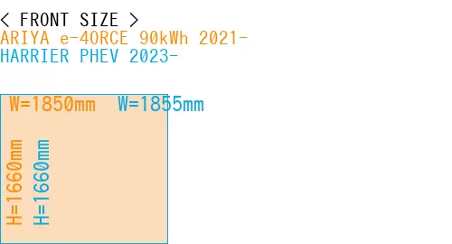 #ARIYA e-4ORCE 90kWh 2021- + HARRIER PHEV 2023-